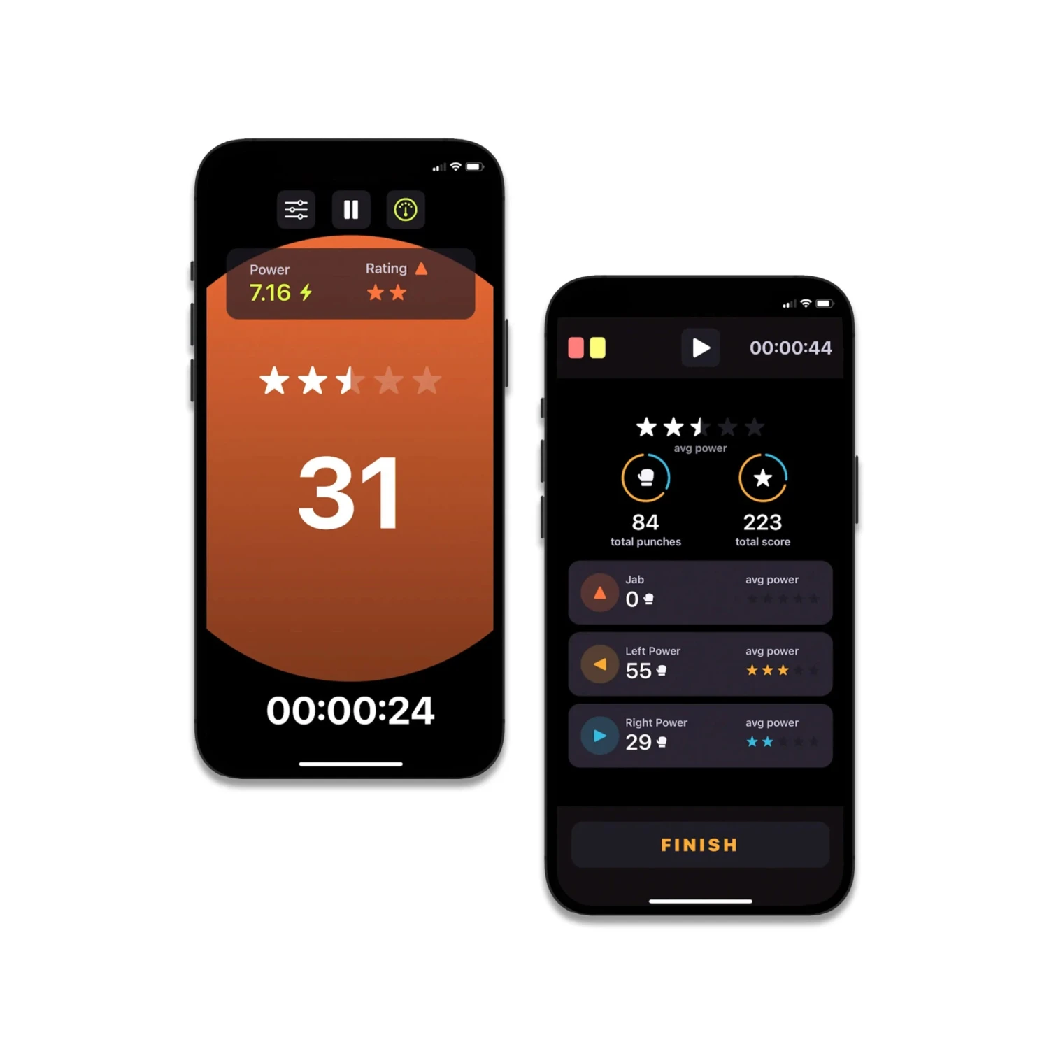 Punch Sensors 6 Punch Sensors - Image 6